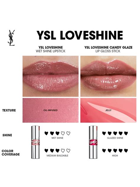 loveshine 204 ysl|ysl love shine sito ufficiale.